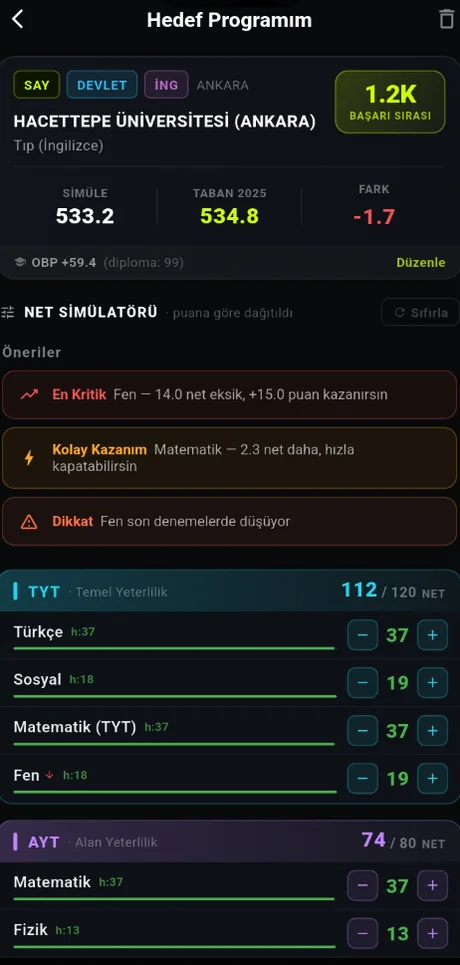 Hedef Programım: hedef bölüm, başarı sırası ve net simülatörü