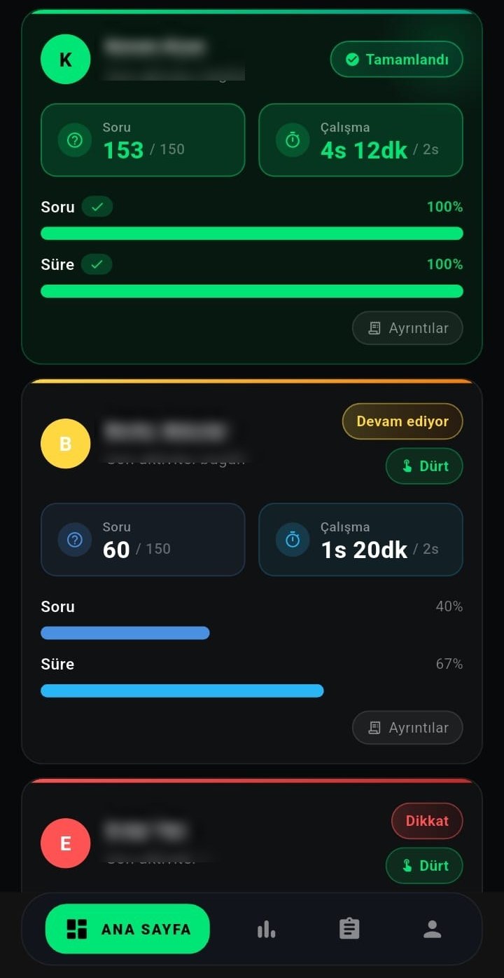 Öğrenci listesi ve günlük durumları